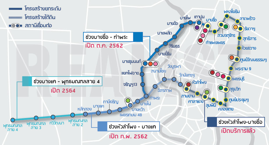 IDEO Thaphra Interchange-Blue Transportation